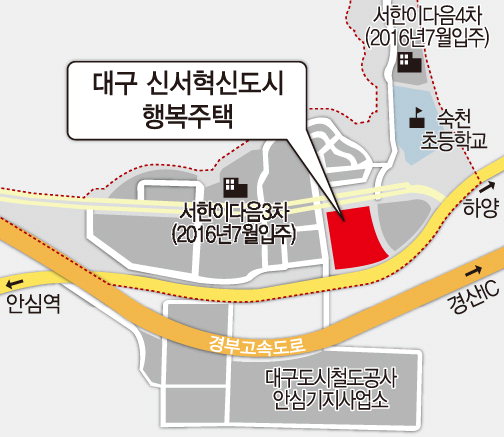 신서혁신도시 행복주택 1088가구 공급