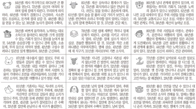 [12운성으로 본 오늘의 운세] 2일 甲寅日 (범날) (오늘의 띠별 운세) (생년월일 운세)