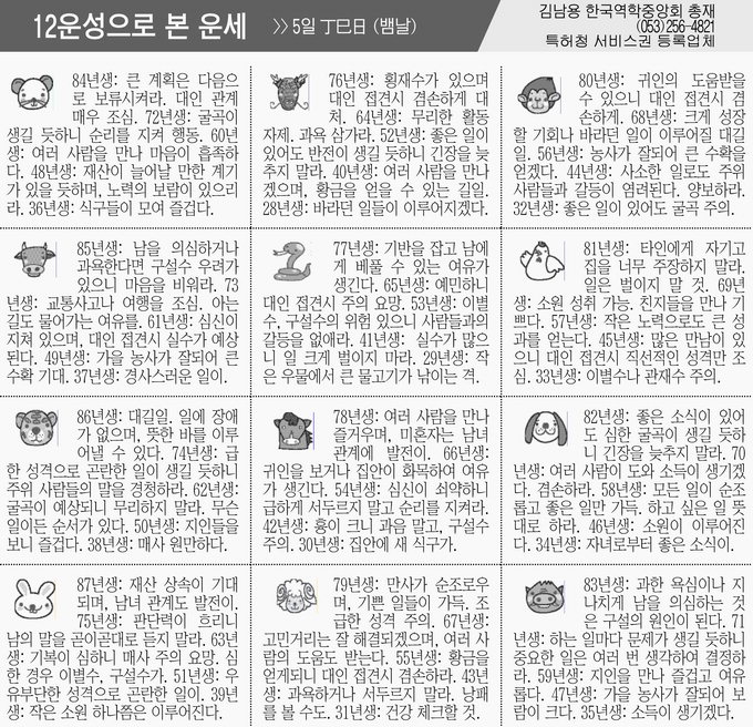 [12운성으로 본 오늘의 운세] 5일 丁巳日 (뱀날) (오늘의 띠별 운세) (생년월일운세)