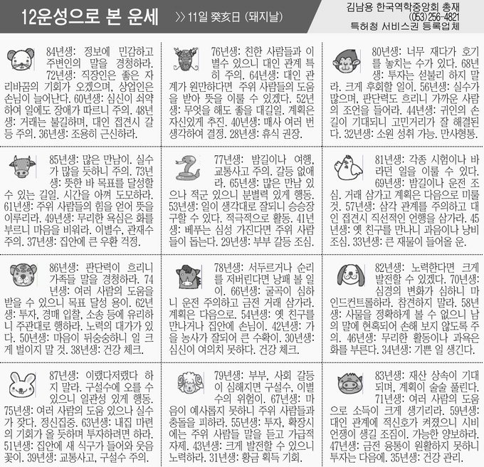 [12운성으로 본 오늘의 운세] 11일 癸亥日 (돼지날)(오늘의 띠별 운세) (생년월일운세)
