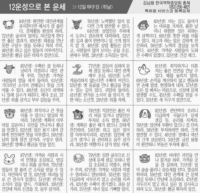 [12운성으로 본 오늘의 운세] 12일 甲子日 (쥐날) (오늘의 띠별 운세) (생년월일운세)