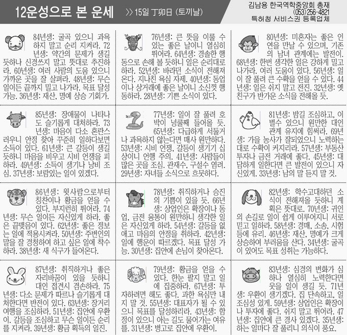 [12운성으로 본 오늘의 운세]15일 丁卯日 (토끼날)