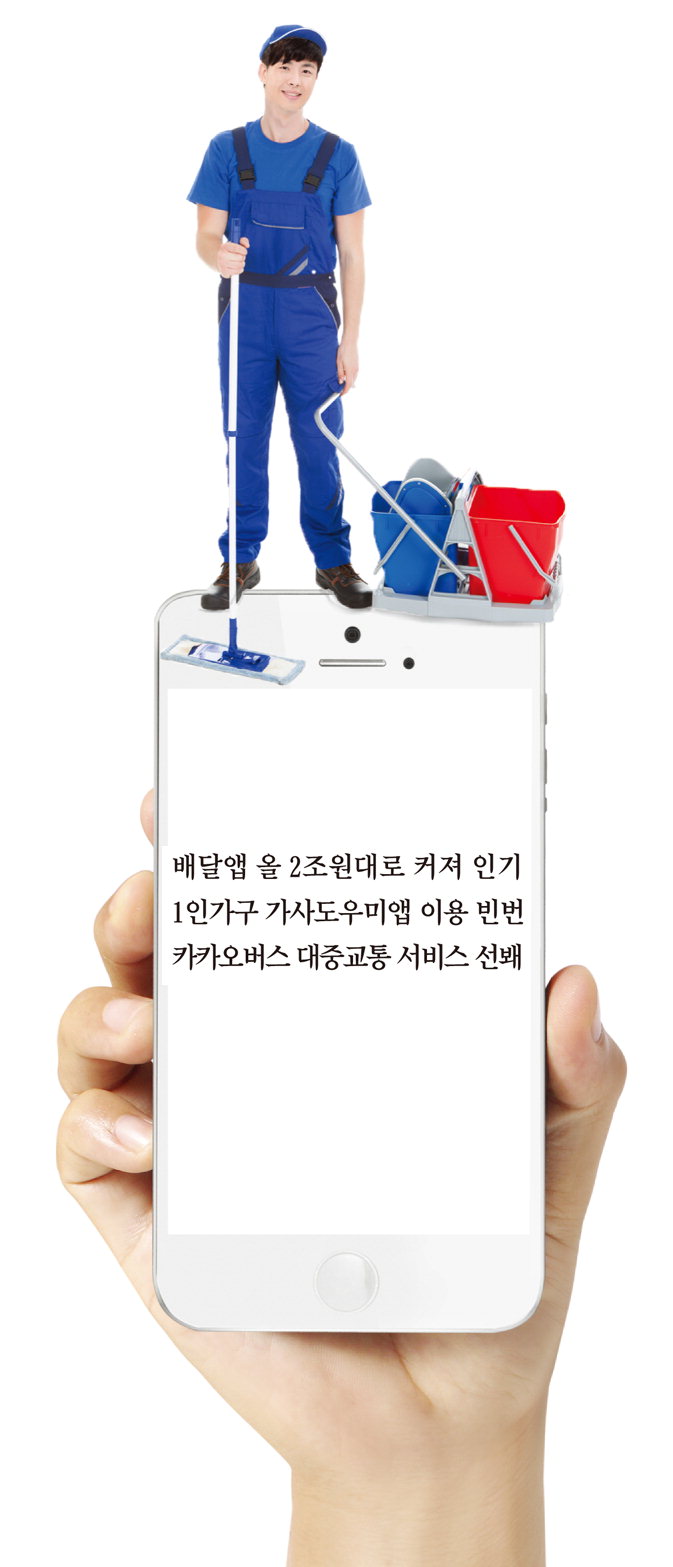 내년 시장규모 300조…모든 길은 O2O로 통한다