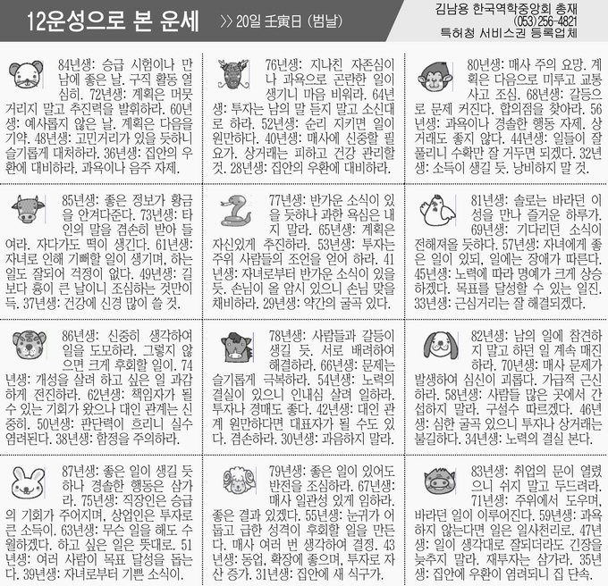 [12운성으로 본 오늘의 운세] 20일 壬寅日 (범날) (오늘의 띠별 운세) (생년월일운세)