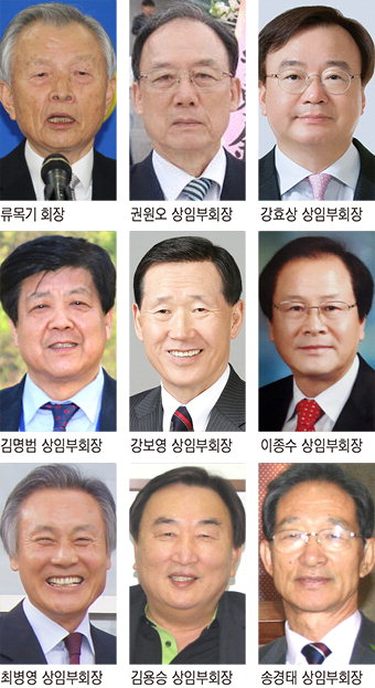 [재경대구·경북 人] 류목기號 출범…상임 부회장 안동출신 약진