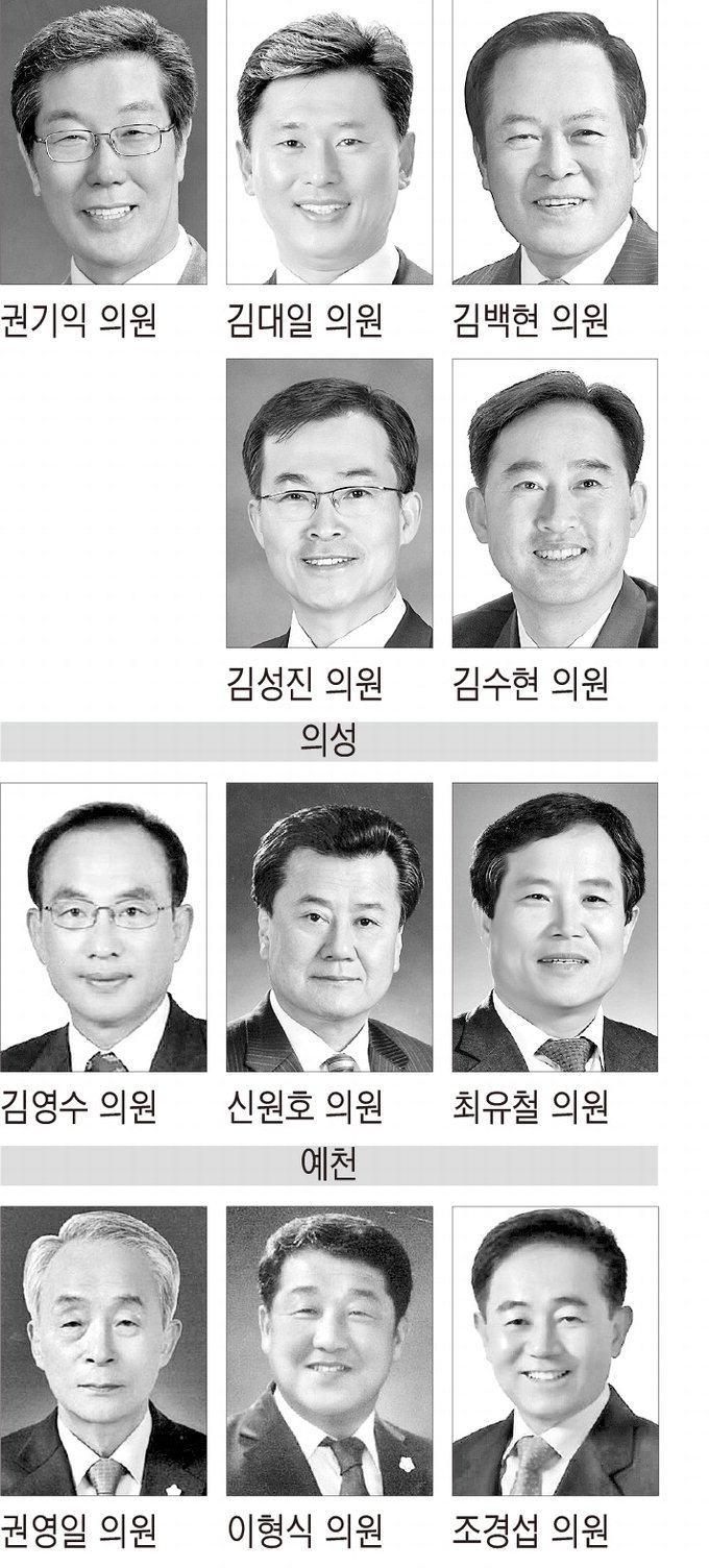 [경북 시·군의회 후반기 의장단 선거]  안동·의성·군위·예천
