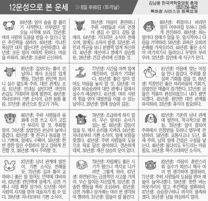 [12운성으로 본 오늘의 운세] 8일 辛卯日 (토끼날) (오늘의 띠별 운세) (생년월일운세)