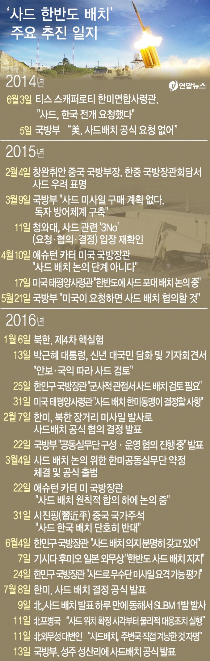 “레이더 파워·운용시간이 관건…‘안전구역’ 절대적인 것 아니다”