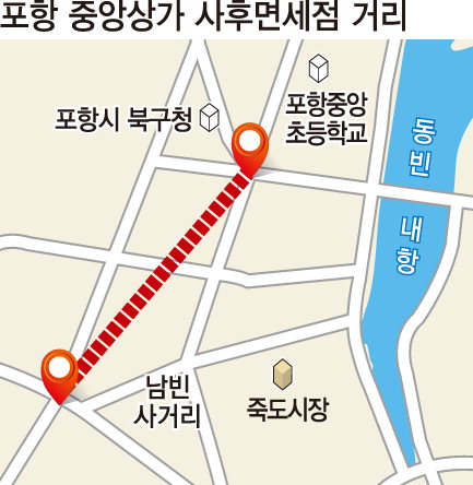 포항 중앙상가 ‘사후면세점 거리’ 조성