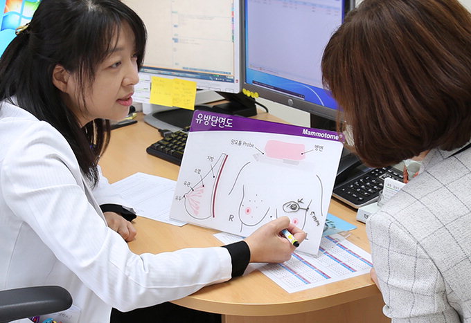 [전문의에게 듣는다] 유방암 내 딸은 괜찮을까