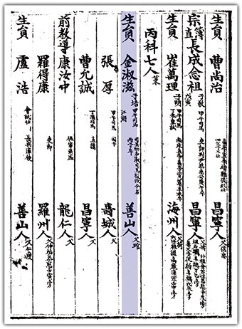 [공부의 神, 천재들의 요람 선산 壯元坊 .10] 영남사림의 기틀을 마련한 김숙자(金叔滋)