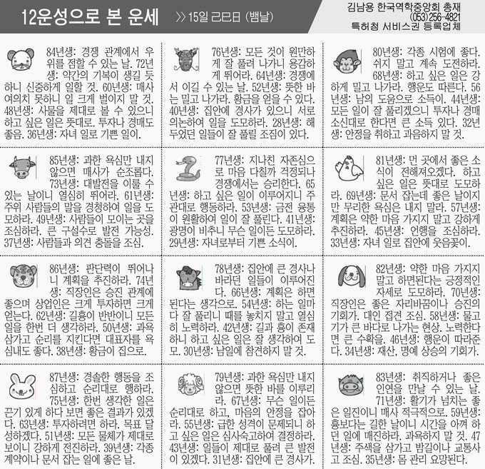 [12운성으로 본 오늘의 운세] 15일 己巳日 (뱀날) (오늘의 띠별 운세) (생년월일운세)