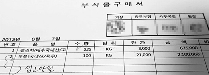 시립희망원 ‘급식비 횡령’ 증거자료 나왔다