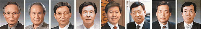 영남대 교수 8명 정년퇴임식