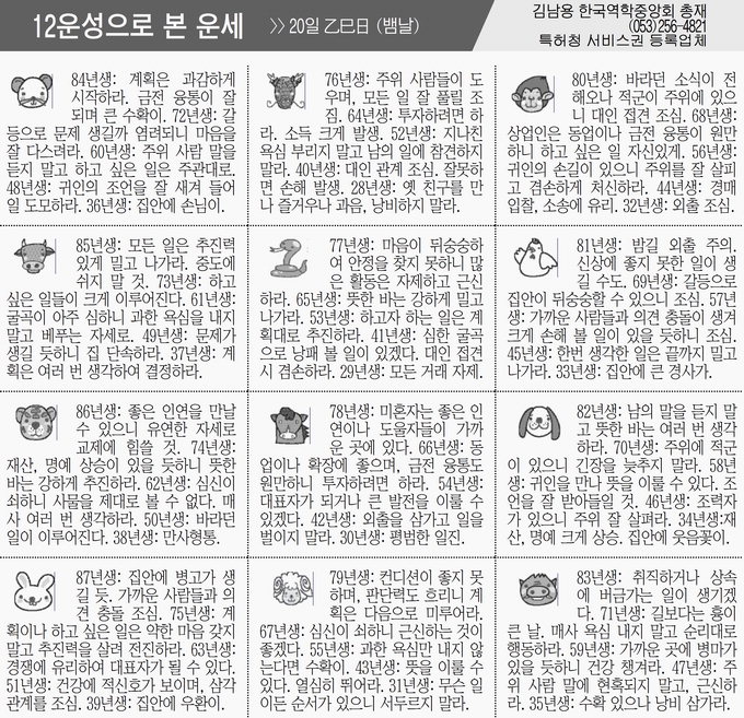 [12운성으로 본 오늘의 운세] 20일 乙巳日 (뱀날) (오늘의 띠별 운세) (생년월일운세)