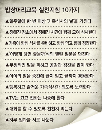 [다시 주목받는 밥상머리 교육 .1] 밥상머리 교육의 가치