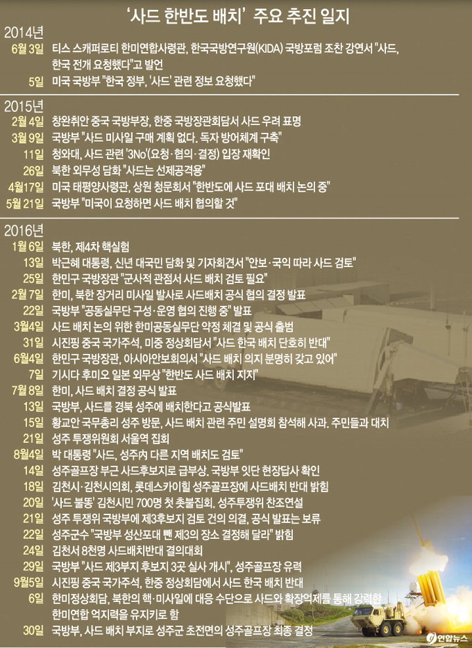 성주·김천과 협의 안된 채 회견한 듯
