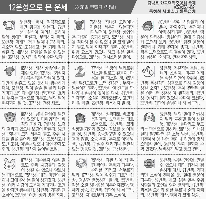 [12운성으로 본 오늘의 운세] 28일 甲寅日 (범날) (오늘의 띠별 운세) (생년월일운세)