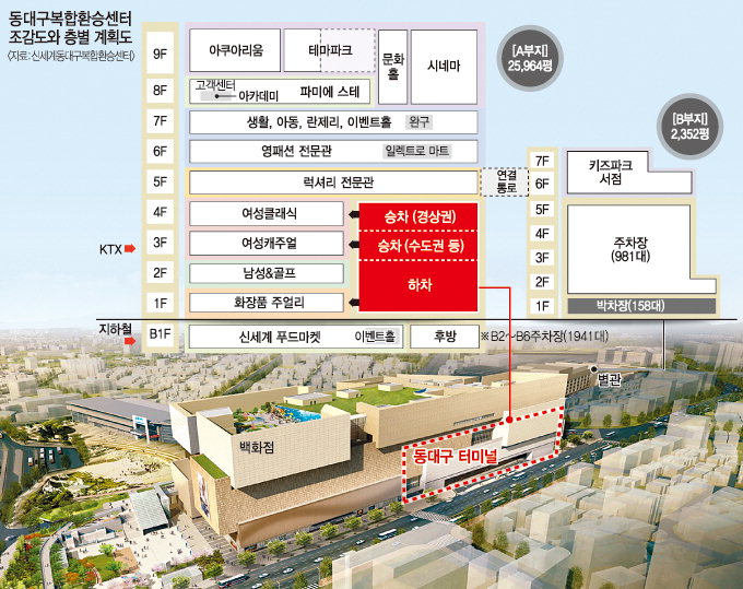 KTX·고속-시외버스·지하철 환승…동대구터미널 오늘부터 운영