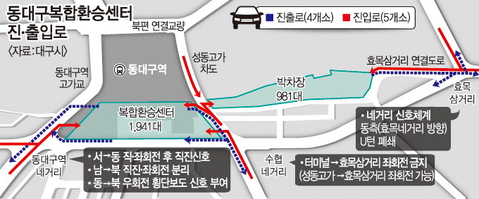 수성구쪽에선 동대구로 대신 효신로 이용하세요