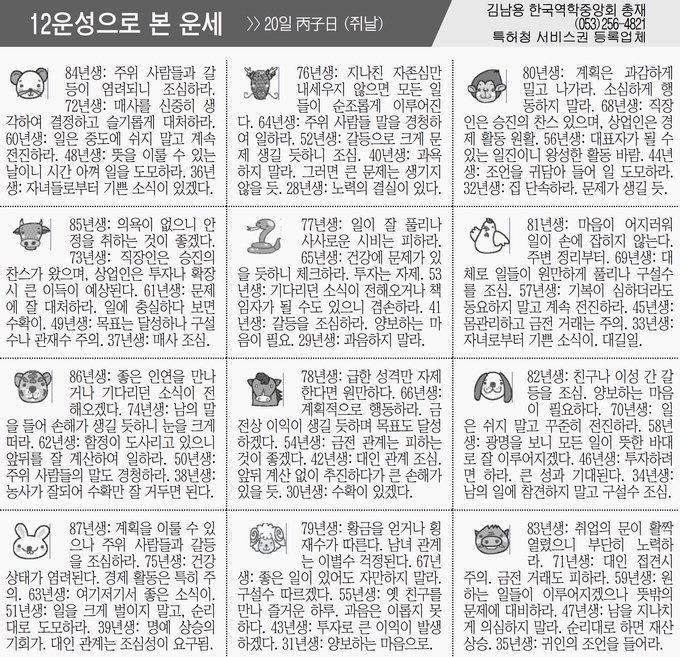 [12운성으로 본 오늘의 운세] 20일 丙子日 (쥐날) (오늘의 띠별 운세) (생년월일운세)