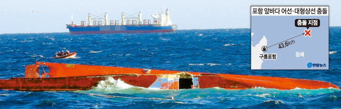 포항 앞바다 2만t상선 - 74t어선 충돌…어민 2명 사망 4명 실종