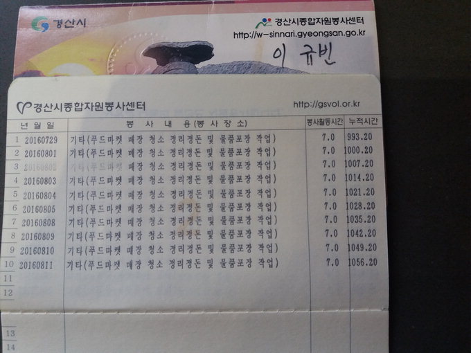 봉사 모전자전, 대학 입학 앞둔 아들 이규빈군 ‘봉사활동 1천 시간’