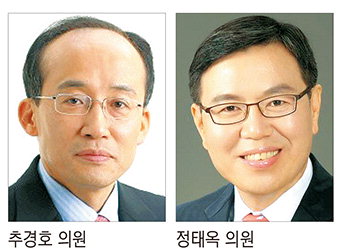 “징벌적 손해배상제로 불공정거래 강력 규제를”