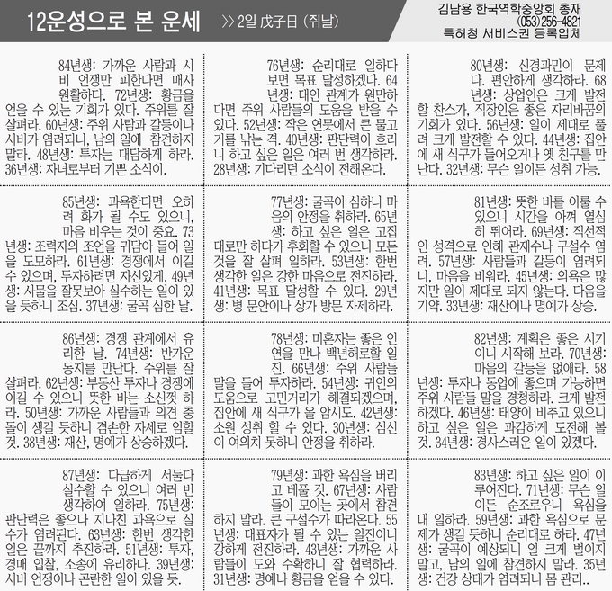 [12운성으로 본 오늘의 운세] 2일 戊子日 (쥐날) (오늘의 띠별 운세) (생년월일운세)