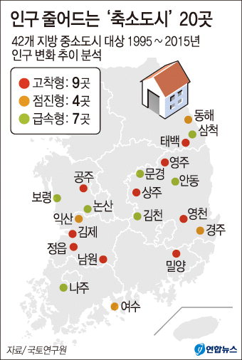 인구 줄고  빈집 증가 ‘축소도시’ 경북에만 7곳