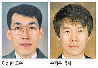 경북대 이상한 교수·손형우 박사, 고체발효된 사철쑥 아토피 완화 효과 확인
