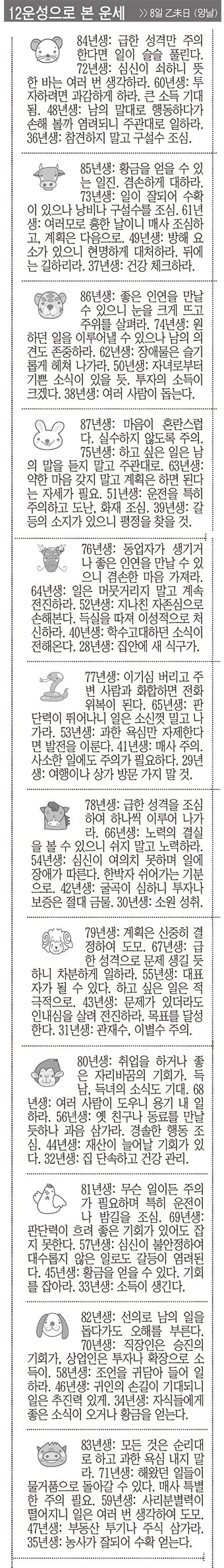 [12운성으로 본 오늘의 운세] 8일 乙未日 (양날) (오늘의 띠별 운세) (생년월일운세)
