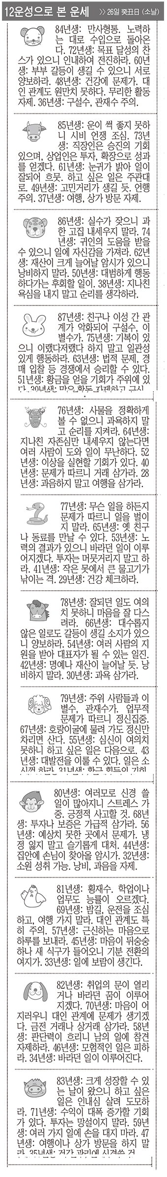 [12운성으로 본 오늘의 운세] 26일 癸丑日 (소날) (오늘의 띠별 운세) (생년월일운세)