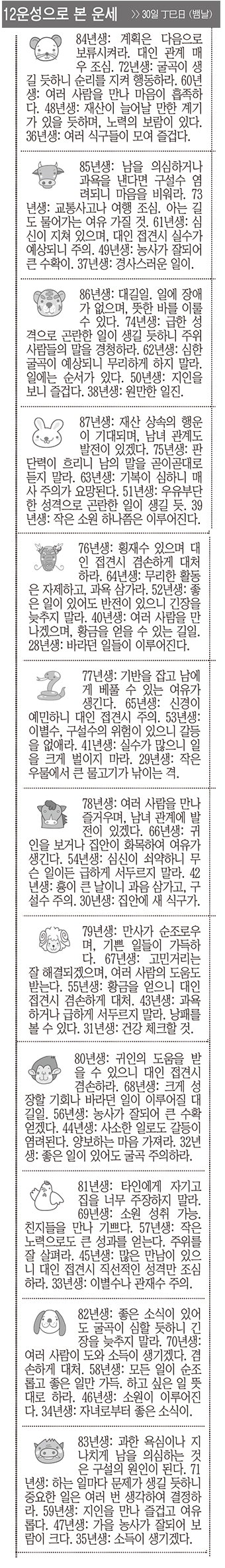 [12운성으로 본 오늘의 운세] 30일 丁巳日 (뱀날) (오늘의 띠별 운세) (생년월일운세)