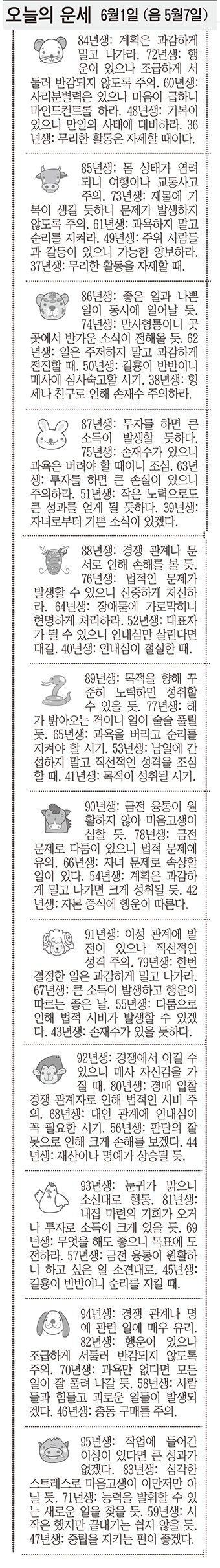 [오늘의 운세] 6월1일 (음 5월7일) (띠별 운세) (생년월일운세)
