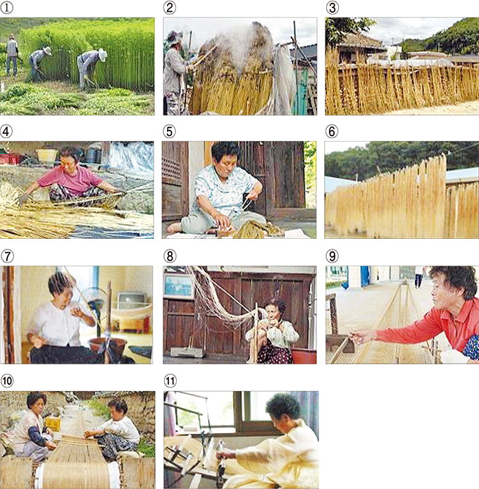 모든 게 손끝과 정성으로 이뤄지는 ‘전통옷감’…11가지 공정