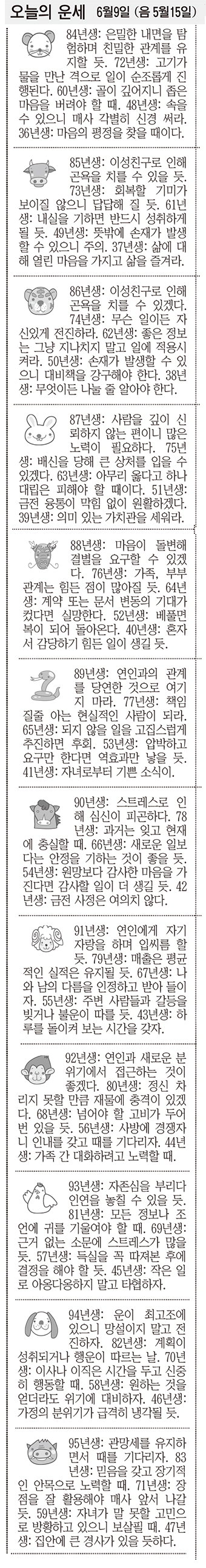 [12운성으로 본 오늘의 운세] 6월9일 (음 5월15일) (오늘의 띠별 운세) (생년월일운세)