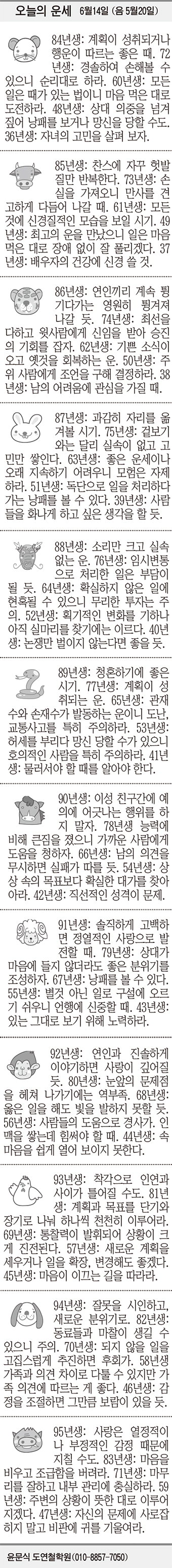 [오늘의 운세] 6월14일 (음 5월20일) (오늘의 띠별 운세) (생년월일 운세)