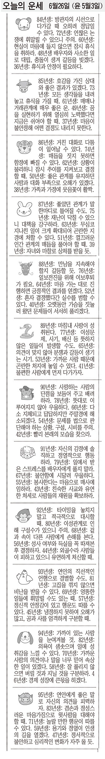 [12운성으로 본 오늘의 운세] 6월26일 (윤 5월3일) (오늘의 띠별 운세) (생년월일운세)