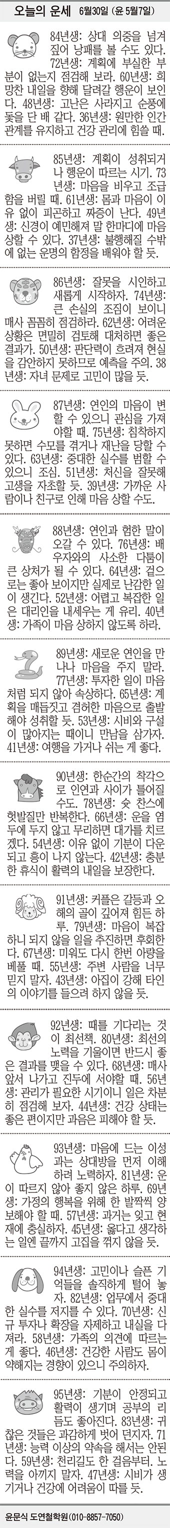 [오늘의 운세] 6월30일 (윤 5월7일) (오늘의 띠별 운세) (생년월일 운세)