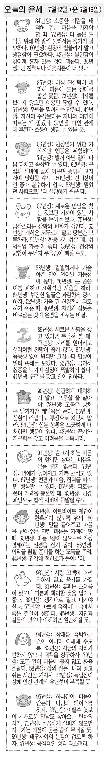20170712