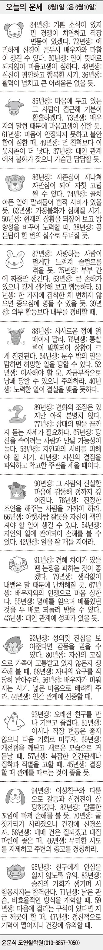 [오늘의 운세] 8월1일 (음 6월10일) (오늘의 띠별 운세) (생년월일 운세)