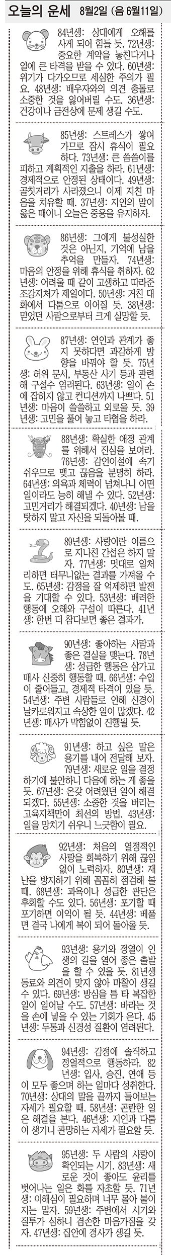 [오늘의 운세]  8월2일 (음 6월11일) (오늘의 띠별 운세) (생년월일운세)