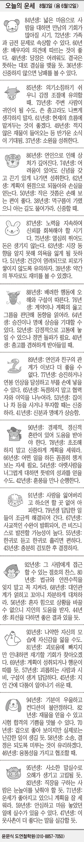 [오늘의 운세] 8월3일 (음 6월12일) (오늘의 띠별 운세) (생년월일 운세)