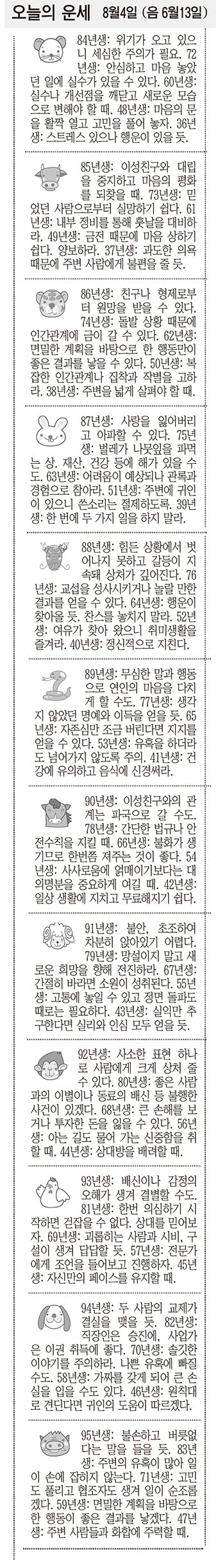 [오늘의 운세] 8월4일 (음 6월13일) (오늘의 띠별 운세) (생년월일운세)