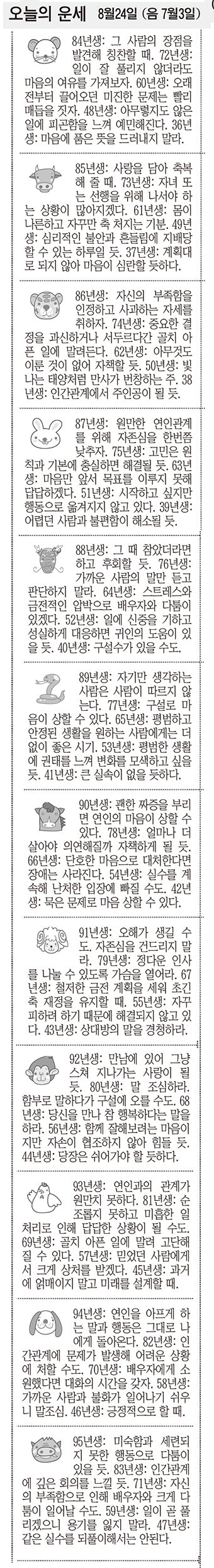 [오늘의 운세] 8월24일 (음 7월3일) (오늘의 띠별 운세) (생년월일운세)