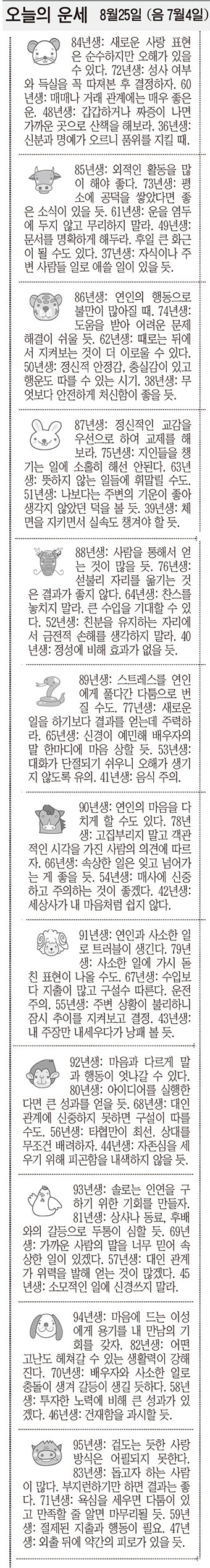 [오늘의 운세]  8월25일 (음 7월4일) (오늘의 띠별 운세) (생년월일운세)