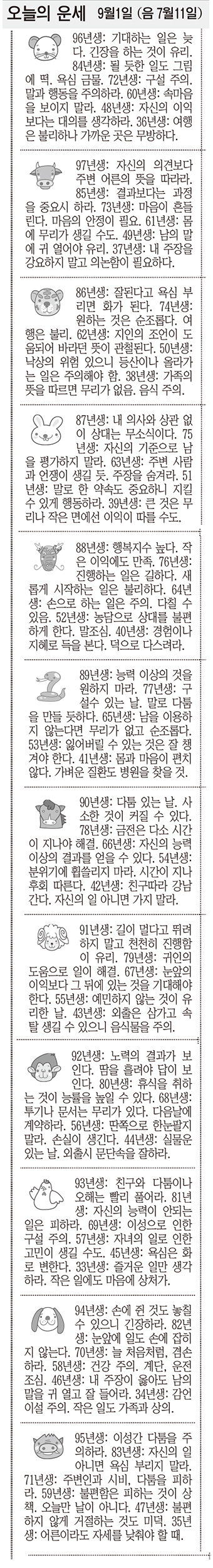[오늘의 운세] 9월1일 (음 7월11일) (오늘의 띠별 운세) (생년월일운세)