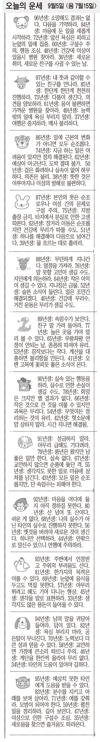 [오늘의 운세]  9월5일 (음 7월15일) (오늘의 띠별 운세) (생년월일운세)