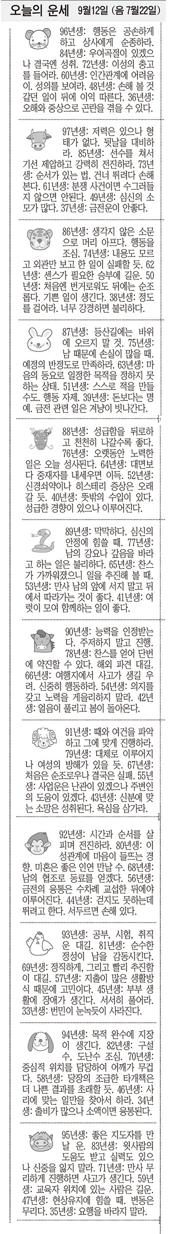 [오늘의 운세]  9월12일 (음 7월22일) (오늘의 띠별 운세) (생년월일운세)